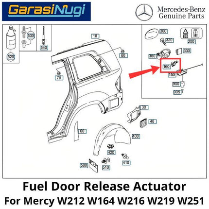 Fuel Door Mercy W212 W164 W219 Release Actuator Kunci Penutup Tangki Bahan Bakar E200