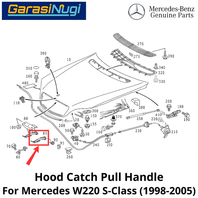 Hood Pull Mercy W220 Latch Handle Tarikan Kap Mesin Original Mercedes S300