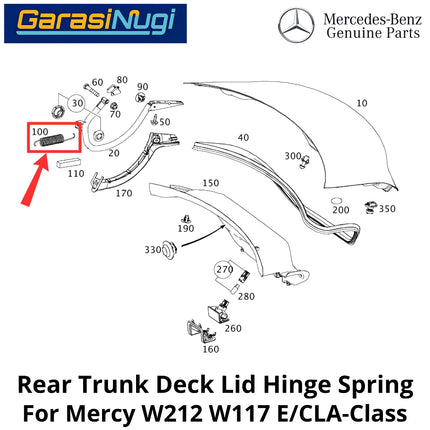 Tension Spring Mercy W212 W117 Per Shock Bagasi Trunk Boot Mercedes E200 CLK