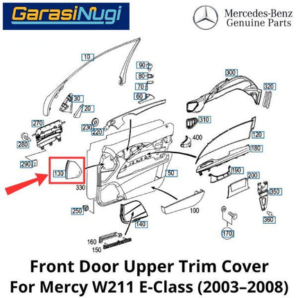 Door Panel Mercy W211 Trim Cover Penutup Pintu Depan Mercedes E240