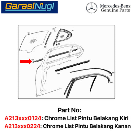 Chrome Strip For Mercy W213 List Cover Pintu Belakang Pelindung Weatherstrip E200