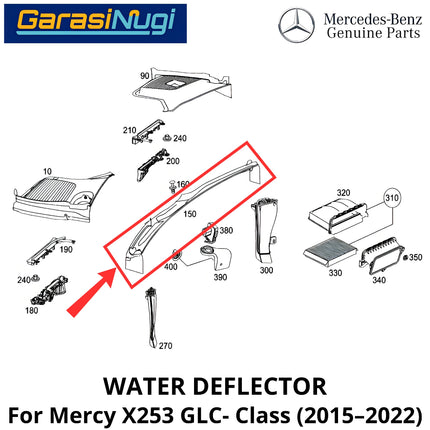 Water Deflector Mercy X253 Facelift Wiper Cowl Kisi Penutup Kap Mesin Kaca Depan Mercedes GLC