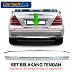 Set Belakang Tengah