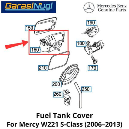 Fuel Tank Cover Mercedes W221 Tutup Tanki Bensin Tangki Assembly S300