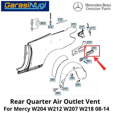Rear Quarter Mercy W204 W212 W207 W218 Outlet Air Vent Penutup Ventilasi Udara Belakang C200