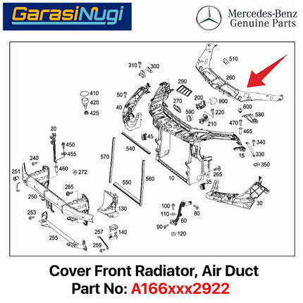 Cover Front Radiator For Mercy W166 X166 Panel Penopang Kap Mesin ML GLE