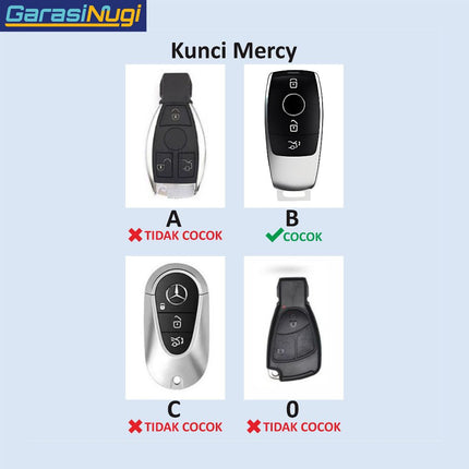 Key Case For Mercedes W177 Sarung Kunci ABS Case