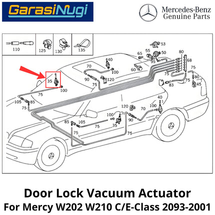 Door Lock Mercy W202 W210 Vacuum Actuator Aktuator Vakum Kunci Pintu Depan C200 E200