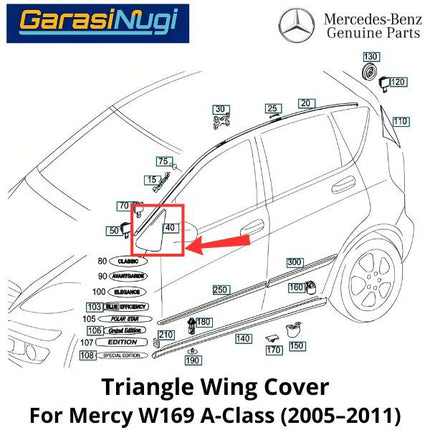 Triangle Trim External Mercy W169 Front Door Cover Penutup Pintu Luar Depan A150