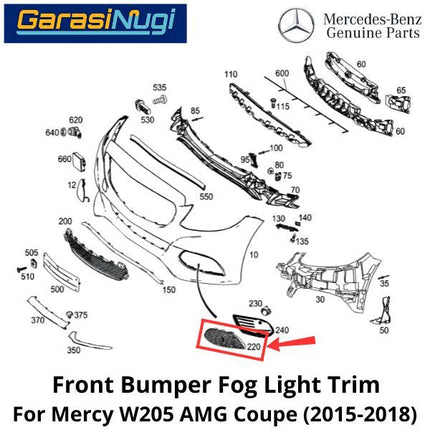 Fog Trim For Mercy W205 Pre-FL AMG Cover Lampu Kabut Grill C200 C300
