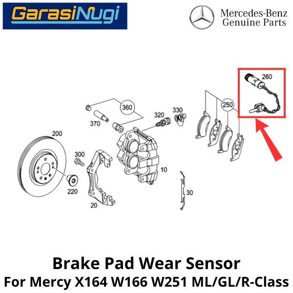 Brake Pad Sensor Mercy X164 W166 W251 Sistem Rem Depan Belakang ML GL