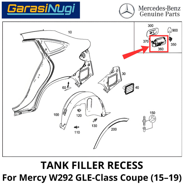 Fuel Tank Cover Mercy W292 Tutup Tanki Bensin Tangki Assembly Mercedes GLE