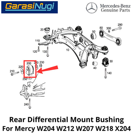 Rear Differential Mercy W204 W212 W207 W218 Mount Bushing Dudukan Gigi Transfer Belakang C200 E200 CLS