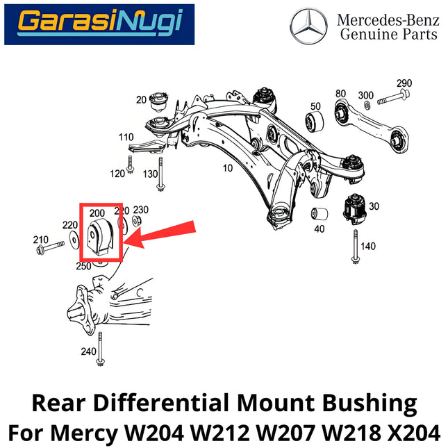 Rear Differential Mercy W204 W212 W207 W218 Mount Bushing Dudukan Gigi Transfer Belakang C200 E200 CLS