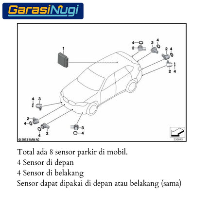Sensor Parkir BMW F15 F48 G30 Park Distance Control Reverse Radar Mundur X5 X1