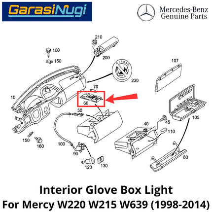 Glove Box Mercy W220 W215 W639 Interior Lamp Lampu Laci Dashboard Mercedes S500 CL Viano
