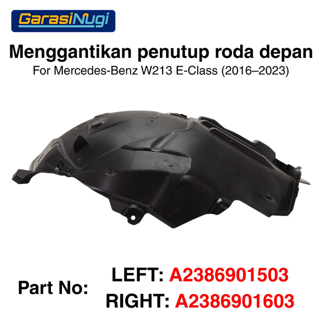 Front Fender Mercy W213 Penutup Spakbor Roda Depan Wheel Arch E300