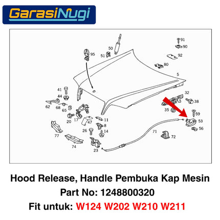 Hood Release Mercy W124 W202 W210 Handle Tarikan Kap Mesin Boxer Cibo 230E C180