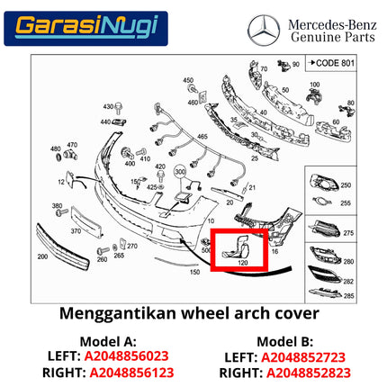 Wheel Arch Cover For Mercy W204 Penutup Lengkungan Roda Bemper Depan C200 C250