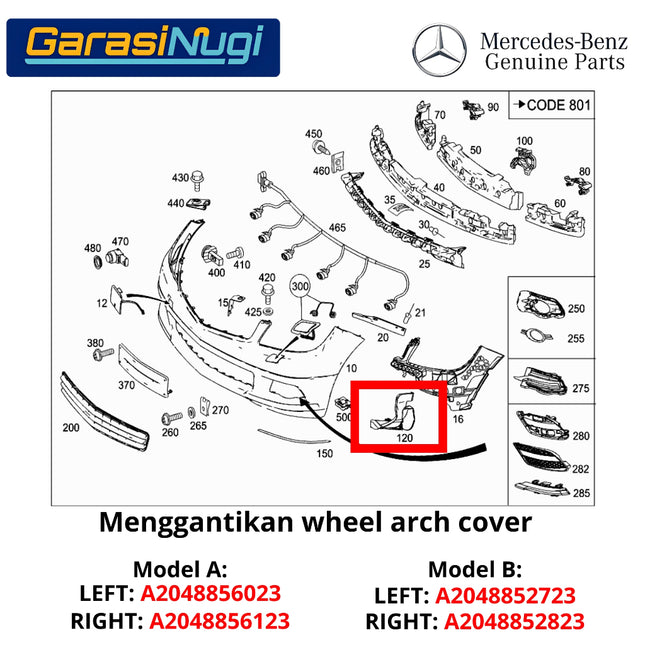 Wheel Arch Cover For Mercy W204 Penutup Lengkungan Roda Bemper Depan C200 C250