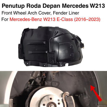 Front Fender Mercy W213 Penutup Spakbor Roda Depan Wheel Arch E300