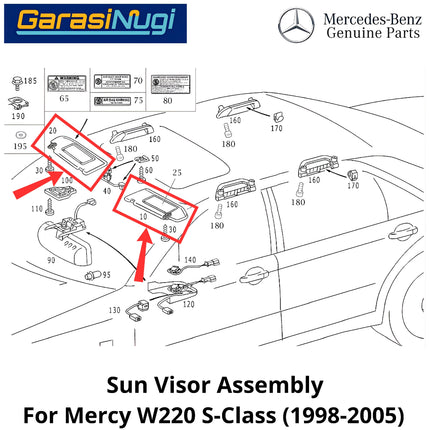 Sun Visor Mercy W220 Assembly Cermin Mirror Sunvisor Cover Kaca Pelindung Matahari Mercedes S280 S320