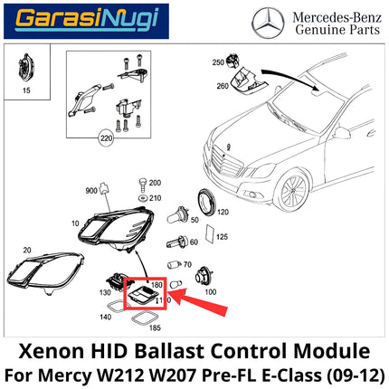 Xenon Ballast For Mercy W212 W207 Pre-Facelift Headlight Driver Control Module Lampu Mercedes E200 E250