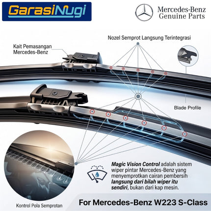Mercedes W223 Wiper Frameless Kit Original Magic Vision Control Front Window S450 S63