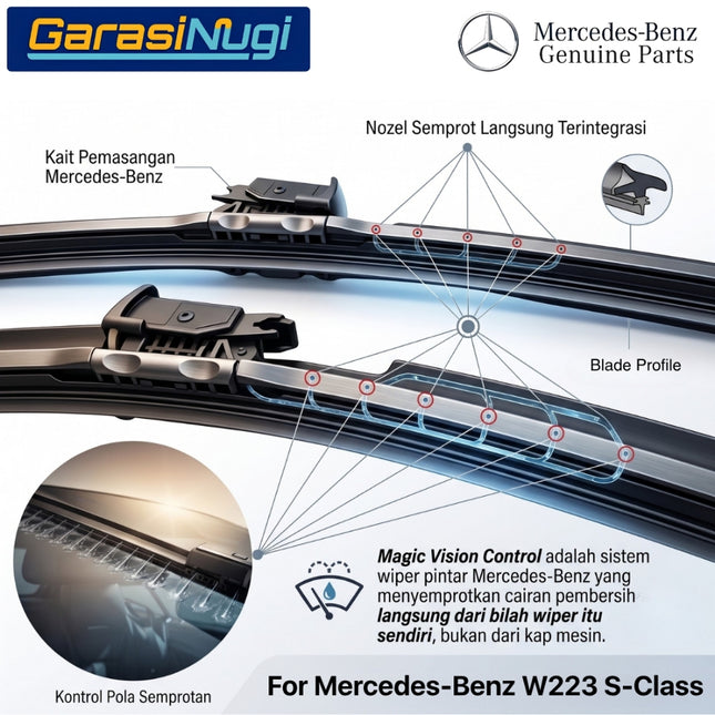 Mercedes W223 Wiper Frameless Kit Original Magic Vision Control Front Window S450 S63