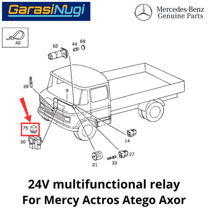 24V Multifungsional Mercy Truck Actros Atego Axor Relay Multifungsi 0035459605 Original Mercedes