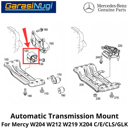 Transmission Mounting Mercy W204 W212 W219 X204 Dudukan Bantalan Transmisi Mercedes C200 E200 CLS GLK