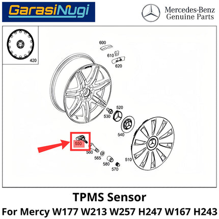 Tire Pressure Mercy W177 W213 W257 H243 Monitoring System TPMS Sensor Tekanan Udara Ban Mercedes A200 E200 CLS GLA