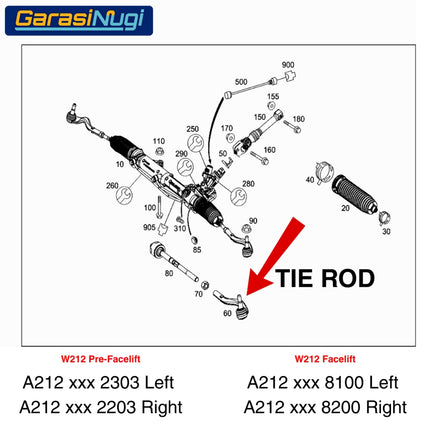 Tie Rod For Mercy W212 W218 Peredam Getaran Roda Depan Original E200 E250