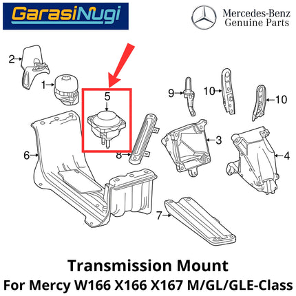 Transmission Mount Mercy W167 X167 X166 Dudukan Transmisi Mesin Original Mercedes GL GLE GLS M274 M276 M256 M278