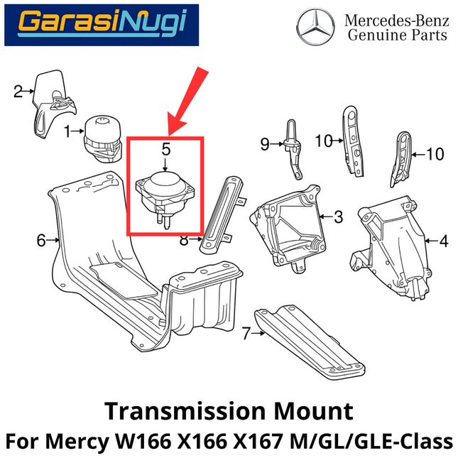 Transmission Mount Mercy W167 X167 X166 Dudukan Transmisi Mesin Original Mercedes GL GLE GLS M274 M276 M256 M278