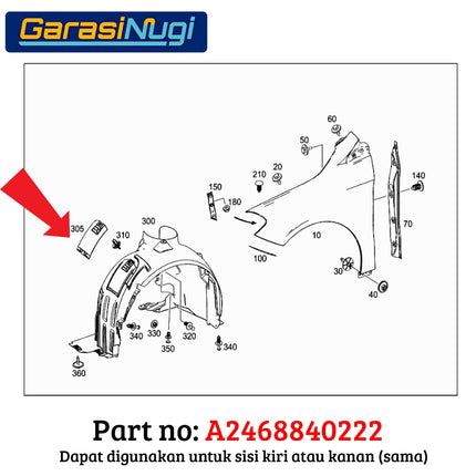 Front Fender Cover Mercedes W246 W117 Penutup Spakbor Depan Liner B180 CLA