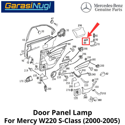 Interior Door Mercy W220 Panel Handle Lamp Lampu Gagang Pintu Mercedes S350