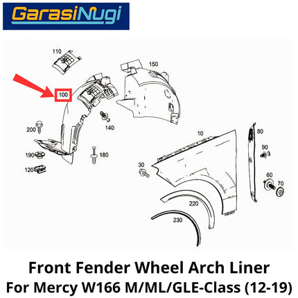 Front Fender Liner Mercy W166 Pelindung Percikan Air Tutup Spakbor Depan Mercedes ML GLE 12-19