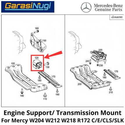 Transmission Mounting Mercy W204 W212 W218 R172 Dudukan Bantalan Transmisi Mercedes C200 E200 CLS CLK