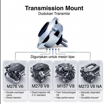 Transmission Mount Mercy W166 W164 X166 Dudukan Transmisi Original Mesin M276 M278 M157 M273