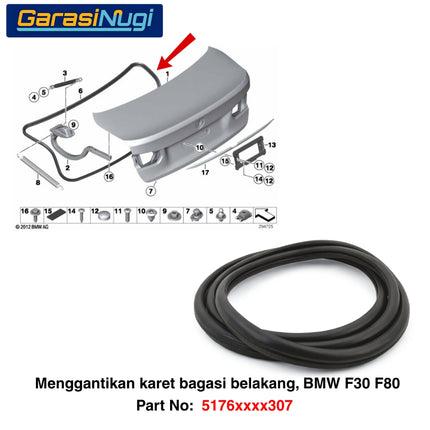 Karet Bagasi Belakang BMW F30 F80 Trunk Lid Rubber Gasket 320 M3