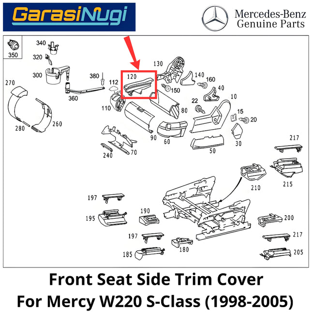 Front Seat Inner Mercy W220 Side Trim Cover Penutup Bagian Dalam Jok Depan Mercedes S320