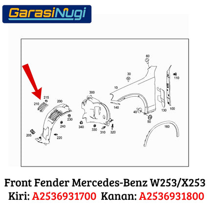Front Fender Cover Mercedes W253 X253 Penutup Spakbor Depan Liner GLC