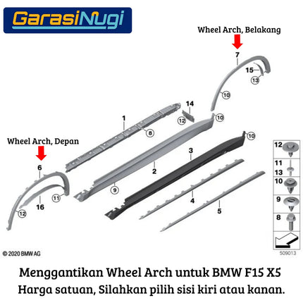 Penutup Lengkungan Roda BMW F15 Wheel Arch Fender Guard Molding X5