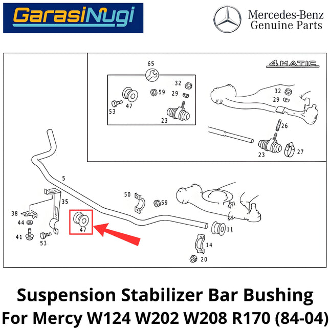 Front Anti-Roll Mercy W124 W202 W208 R170 Bar Bushing Bantalan Suspensi Depan C200 SLK