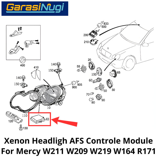 AFS Cornering Light Mercy W211 W209 W164 R171 Headlight Control Module Lampu Menikung E200 CLK ML SLK