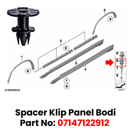 Spacer Clip Universal For BMW Sekrup Klip Panel Body 07147122912