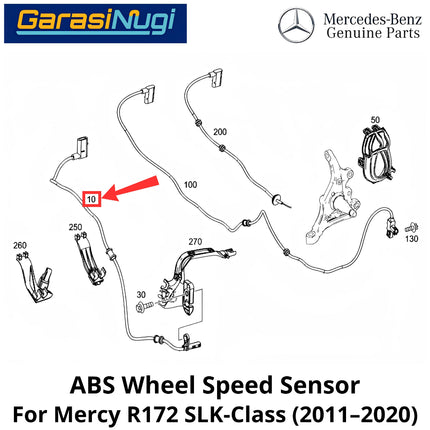 Wheel Speed Mercy R172 Sensor Detektor Kecepatan Roda ABS Mercedes SLK 2011-2020