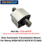 Aftermarket