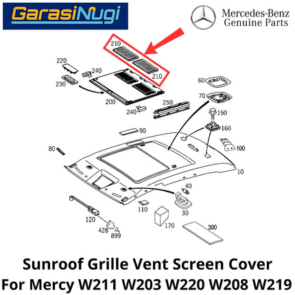 Sunroof Grille Mercy W211 W203 W220 W140 Vent Screen Cover Penutup Kisi Ventilasi Atap E200 C200 CLK